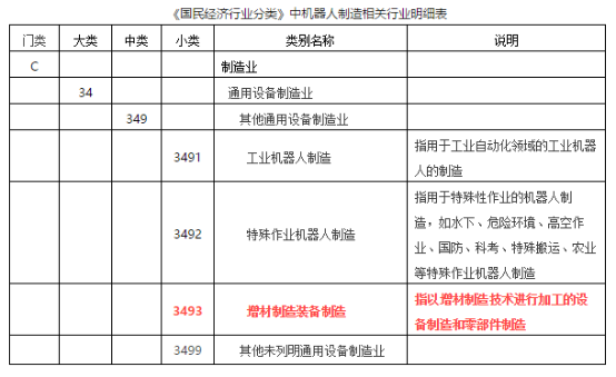 20210412/6073b263aac38.png image.png