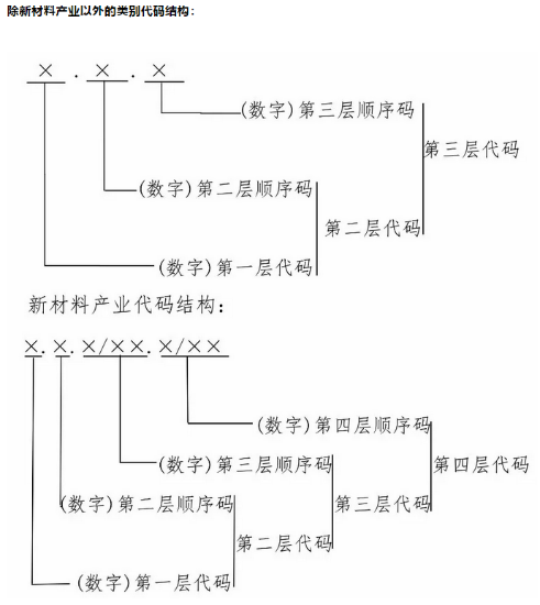 20210412/6073b6d26eb85.png image.png