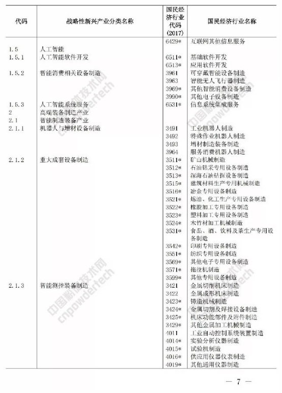 20210412/6073b6f14aade.png image.png