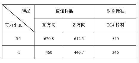 20210412/6073d3dde4fc5.png image.png