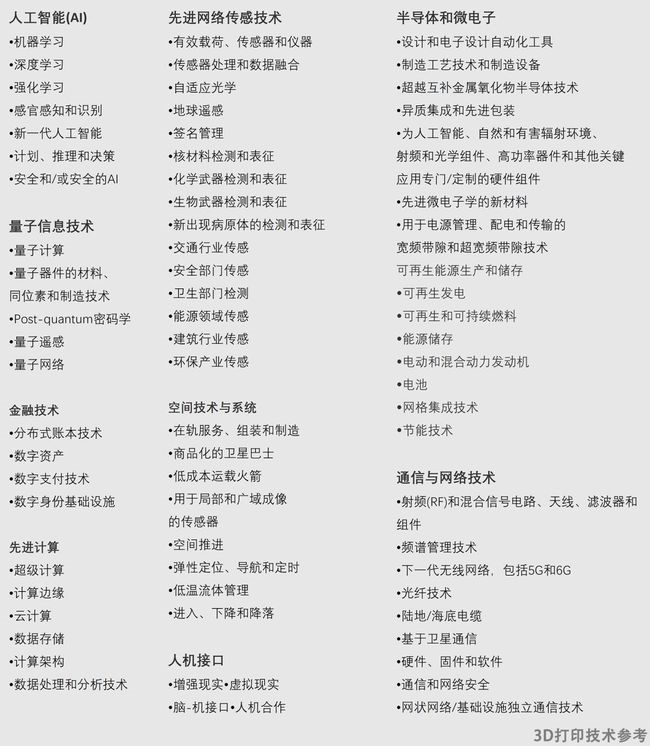 20220216/620ca6b8118e9.png image.png