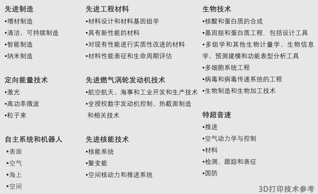 20220216/620ca6c795d48.png image.png